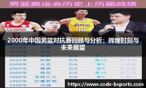 2000年中国男篮对抗赛回顾与分析：辉煌时刻与未来展望